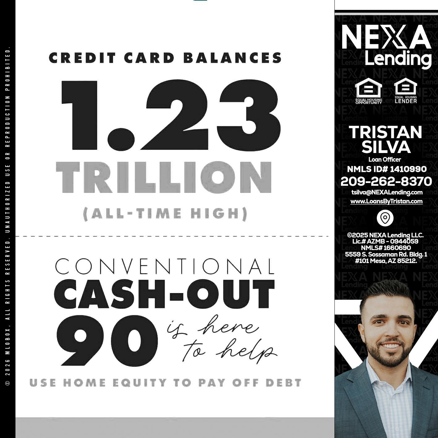 CREDIT CARD BALANCE - Tristan Silva -Loan Officer