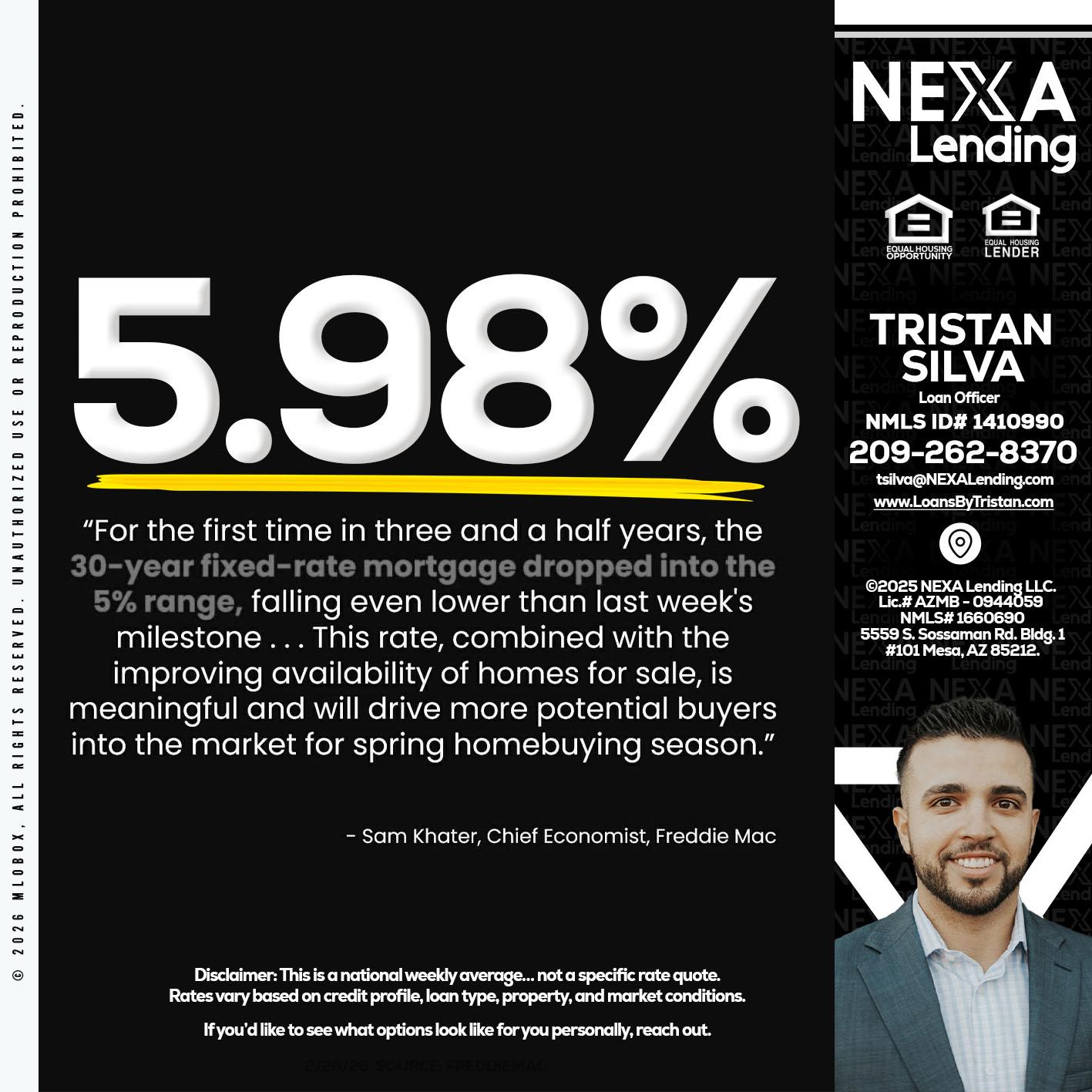 5.98% - Tristan Silva -Loan Officer