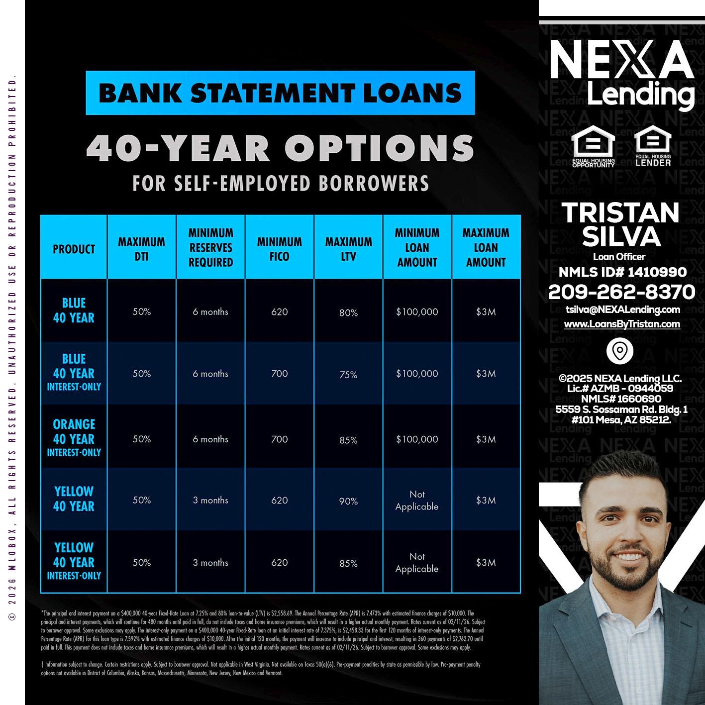 40 YR. OPTIONS - Tristan Silva -Loan Officer