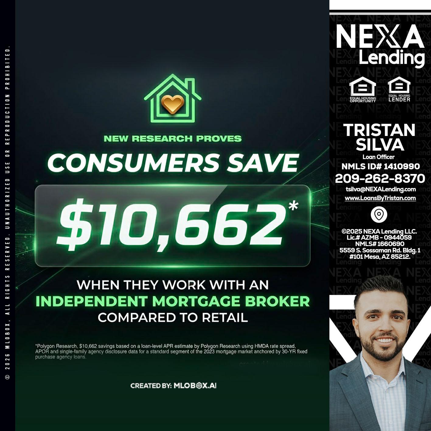 10,662 - Tristan Silva -Loan Officer