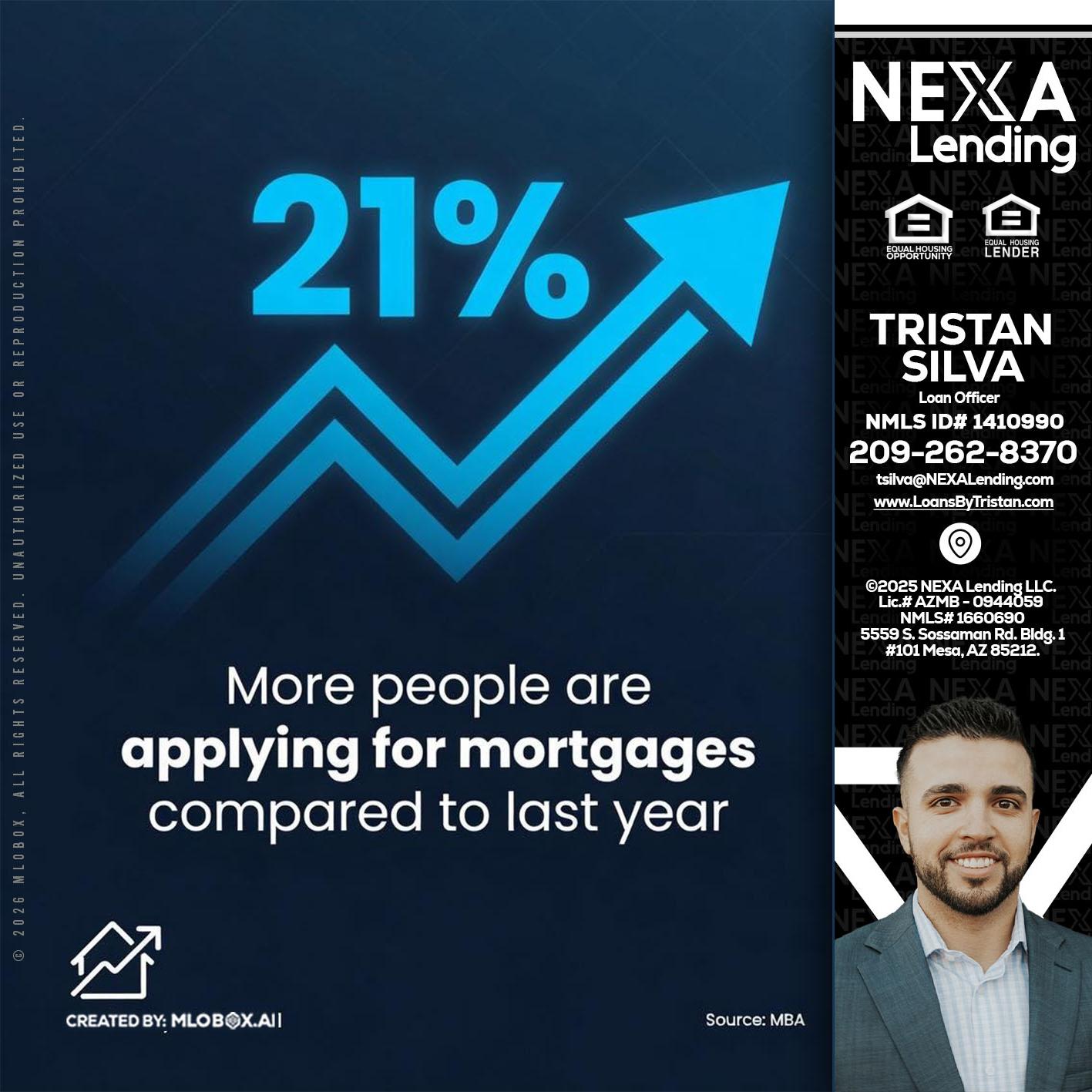21% - Tristan Silva -Loan Officer