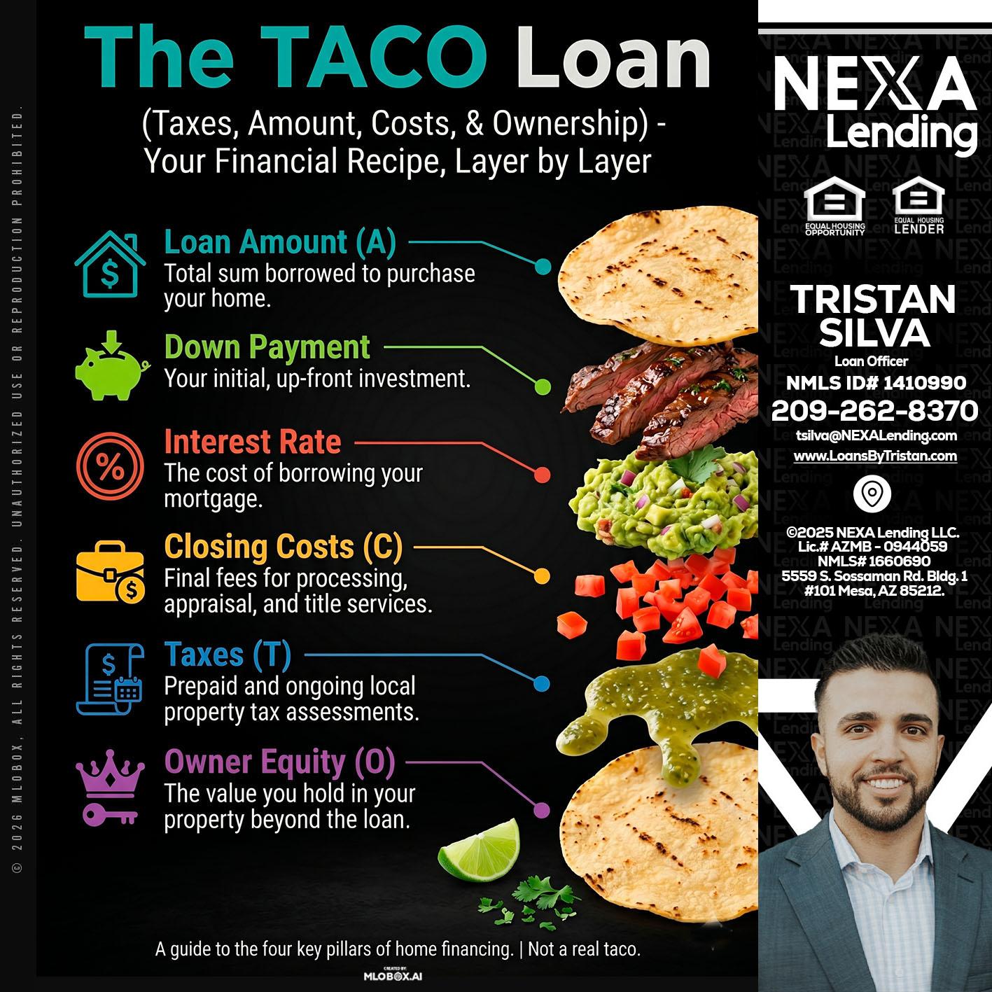 taco loan - Tristan Silva -Loan Officer