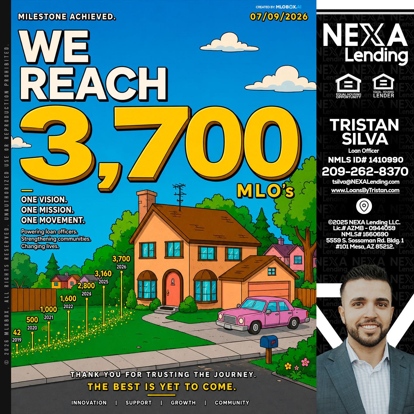 3,700 MLO's - Tristan Silva -Loan Officer
