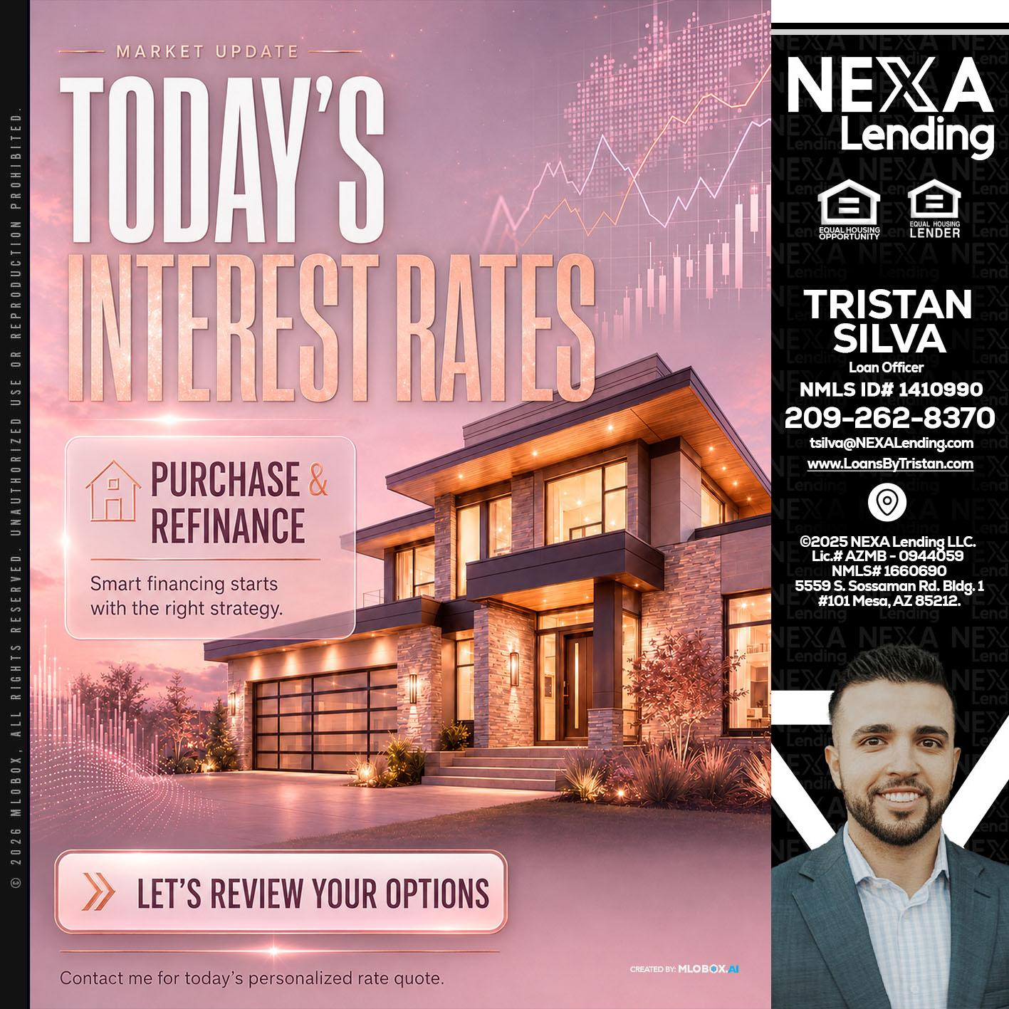 todays interest rates - Tristan Silva -Loan Officer